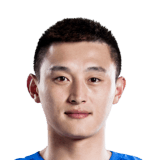 FIFA 20 Jianrong Zhu 64