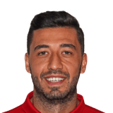 FIFA 20 Taha Cengiz Demirtaş 64