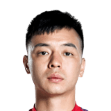 FIFA 20 Fang Li 53