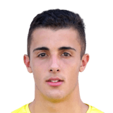 FIFA 20 Miguel Ángel Morro Muñoz 61