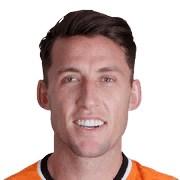 FIFA 21 Scott Neville 64