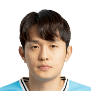 FIFA 21 Soon Min Hwang 63