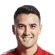 FIFA 21 Dingyang Zhou 68