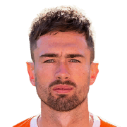 FIFA 21 Ryan Hardie 64