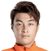 FIFA 21 Junjian Liao 63