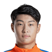 FIFA 21 Tianyu Guo 58
