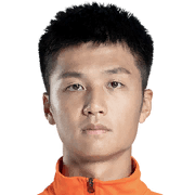 FIFA 21 Yun Liu 64