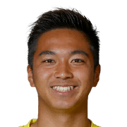 FIFA 21 Genta Ito 55