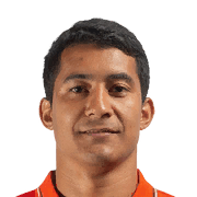 FIFA 21 Jorge Luis Aguilar 65