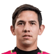 FIFA 21 Felipe López 64