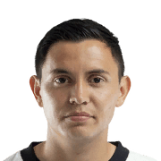 FIFA 21 Javier Ibarra 58