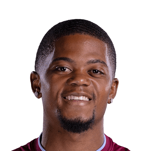 Leon Bailey FIFA 23 80 Rating And Price FUTBIN leon-bailey-fifa-23-80-rating-and-price-futbin